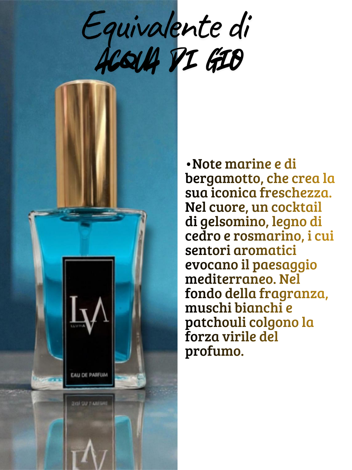 Perfume de hombre n.º M035 (equivalente a Acqua Di Gio)