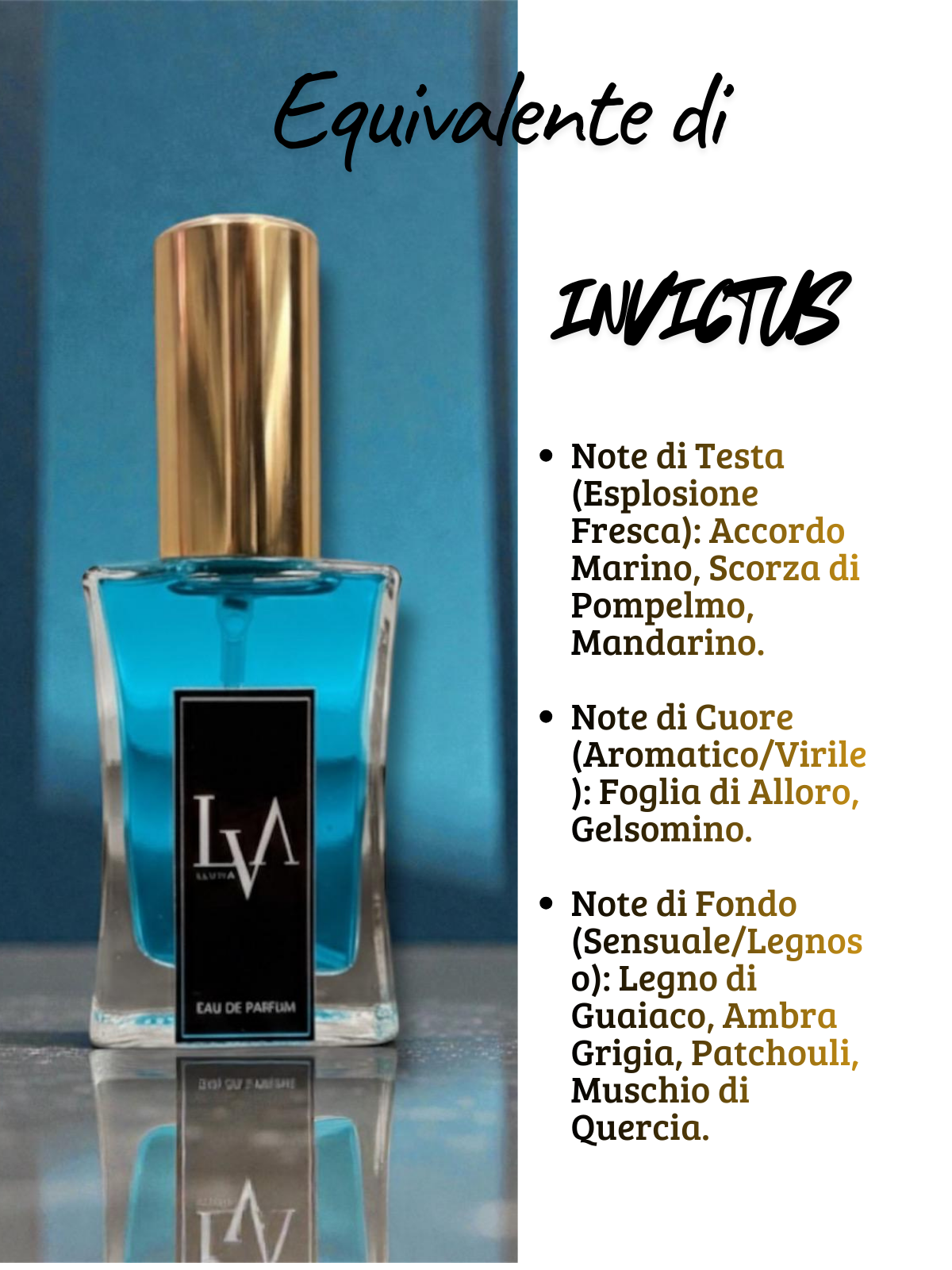 Profumo uomo n M032 (equivalente di Invictus)