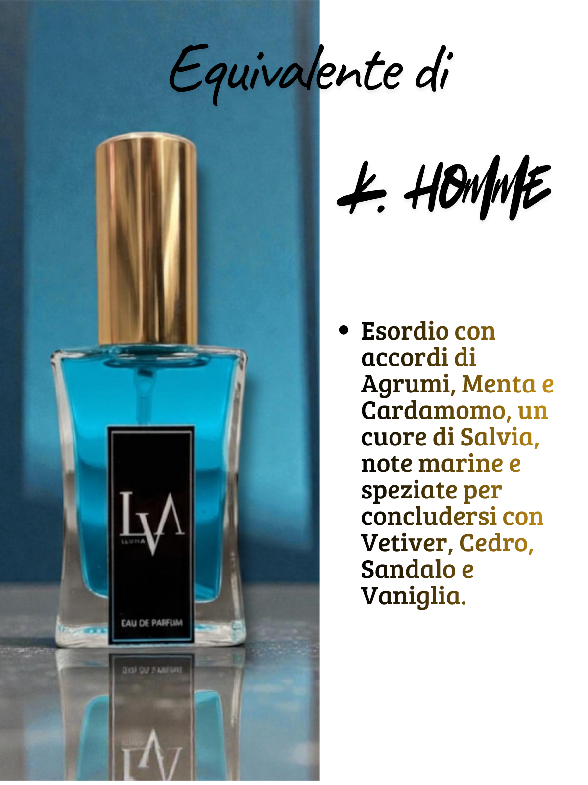Profumo uomo n M008 (equivalente di kenzo homme fresh)