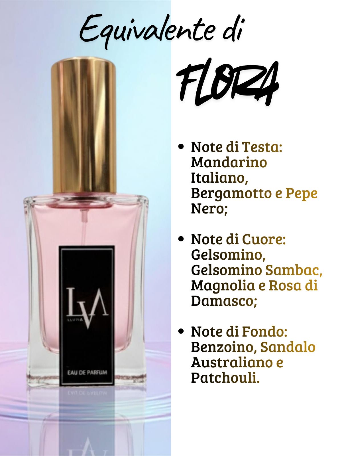 Perfume de mujer n F031 (equivalente de Flora de Gucci)