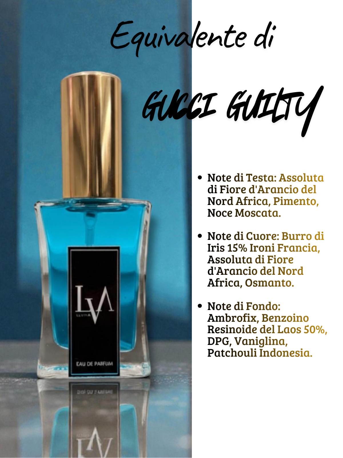Profumo uomo n M040 (equivalente di Gucci Guilty)