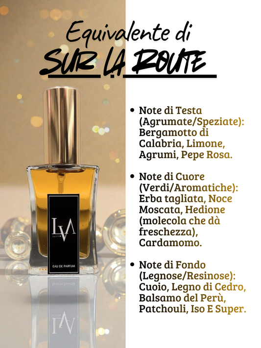 Perfume prestigio n.º 668 (equivalente de Sur la Route)