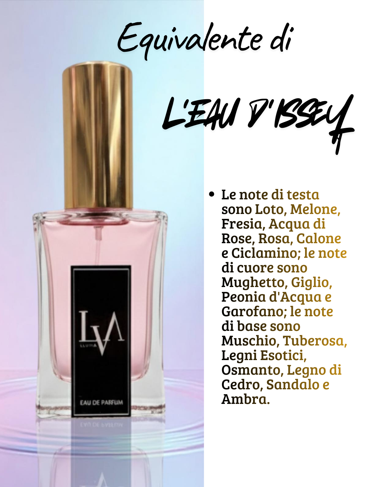 Perfume de mujer n F041 (equivalente a Issey Miyake L'Eau d'Issey)