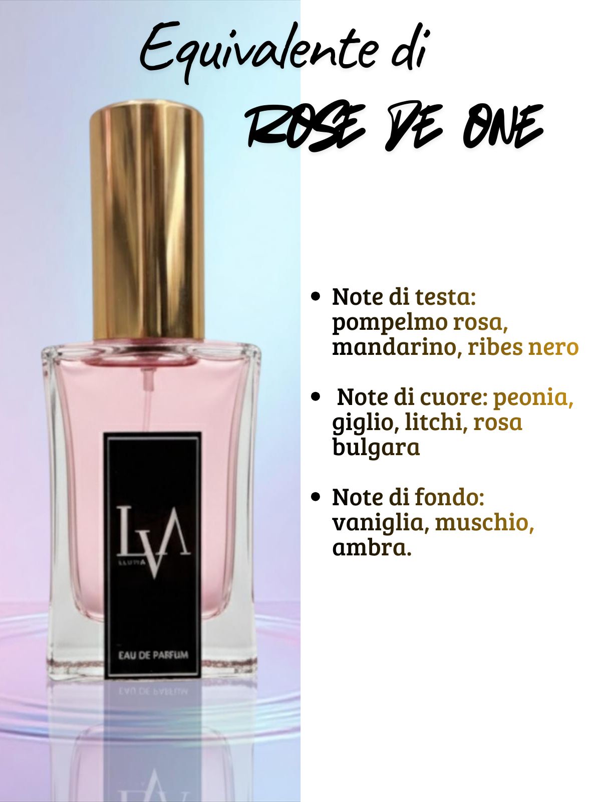 Perfume de mujer n.º F057 (equivalente de Rose The One)